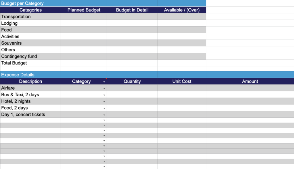 Printable Vacation Budget Worksheet